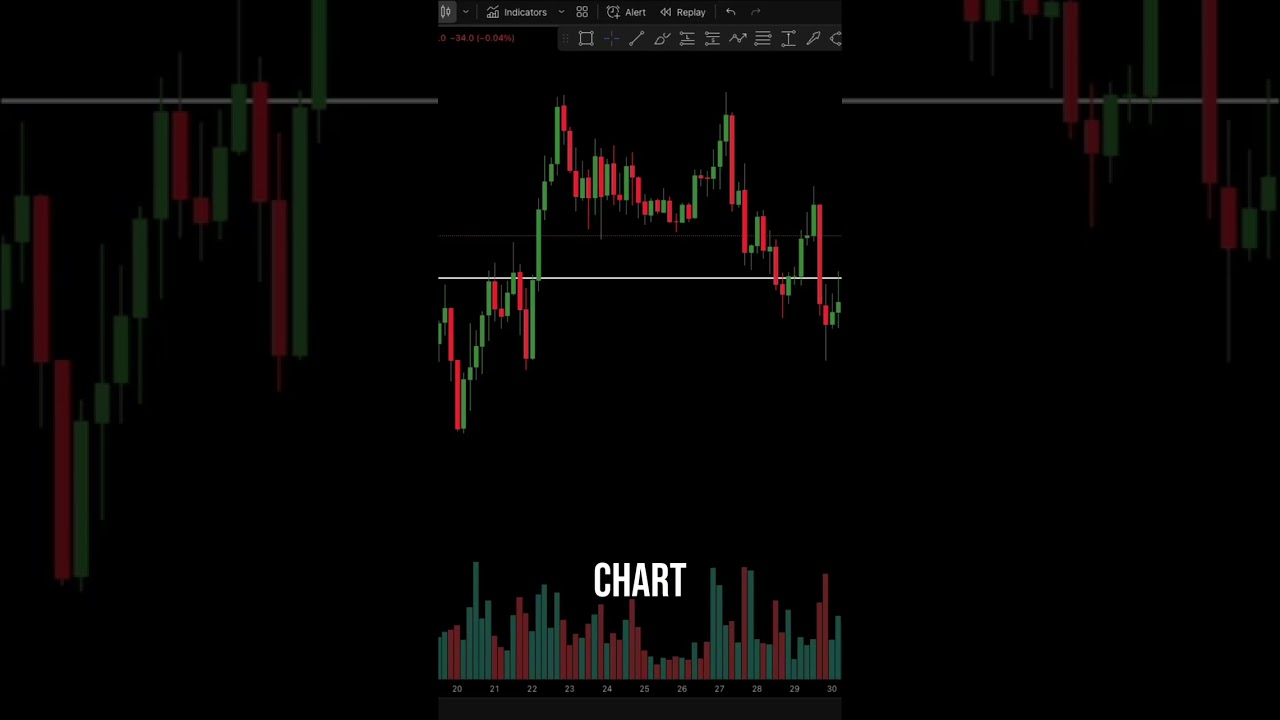 Bitcoin's $80K Threat: Liquidation Heatmap & Bearish Monthly Chart! shorts