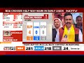 Election Results 2024 | Congress Rejects Exit Polls, Trends Place NDA At 284, INDIA at 215  - 01:05 min - News - Video