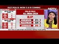 Exit Poll Numbers | Ab Ki Baar 400 Paar Could Be Real For NDA, Predict 3 Exit Polls  - 06:34 min - News - Video