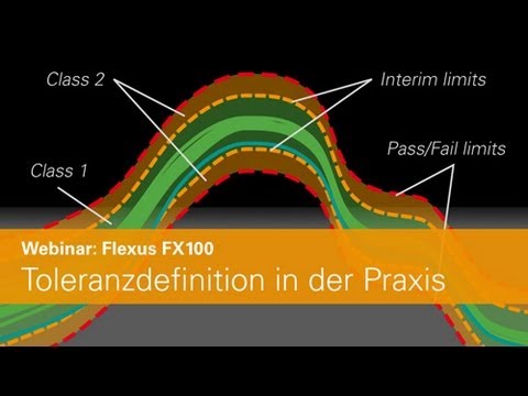 NTi Audio Webinar -  Herleitung von Gut/Schlecht Toleranzgrenzen in der Praxis