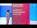 Ananthapuram TDP Leaders Attack on YSRCP Leaders | AP Election Polling 2024 @SakshiTV  - 02:32 min - News - Video
