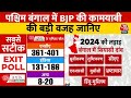 Lok Sabha Election 2024 Exit Poll: West Bengal में BJP की सफलता के पीछे क्या रही बड़ी वजह? | Aaj Tak