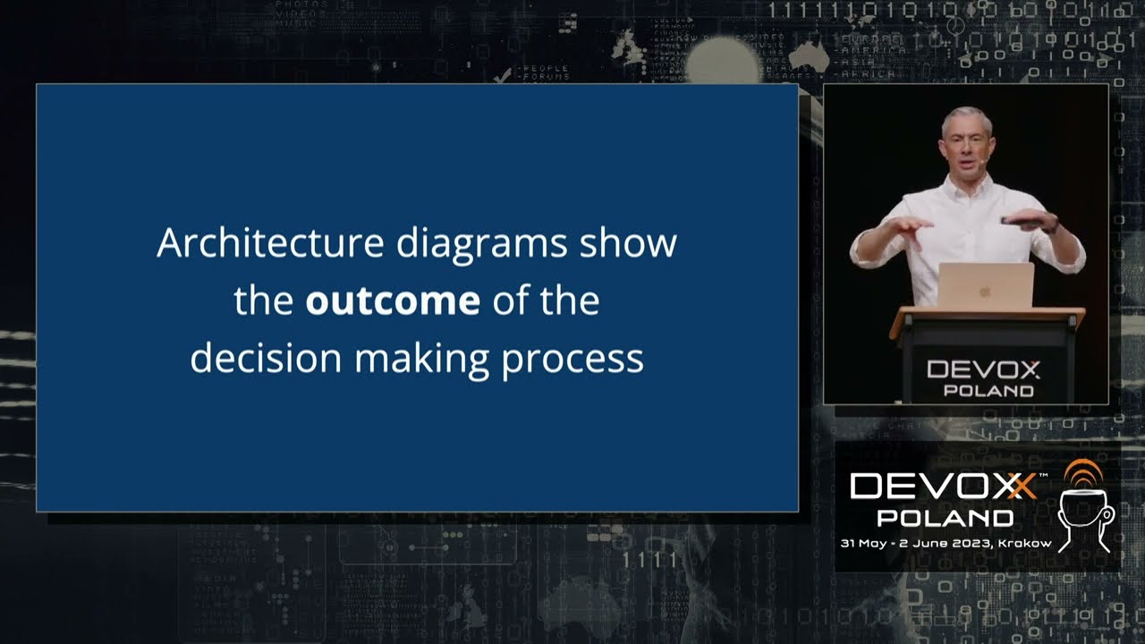 The C4 model - misconceptions, misuses, and mistakes • Simon Brown • Devoxx Poland 2023