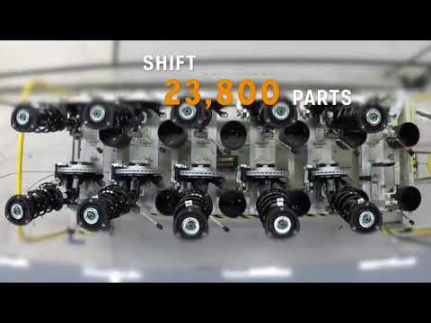 The daily routine of autonomous robots The daily routine of autonomous robots