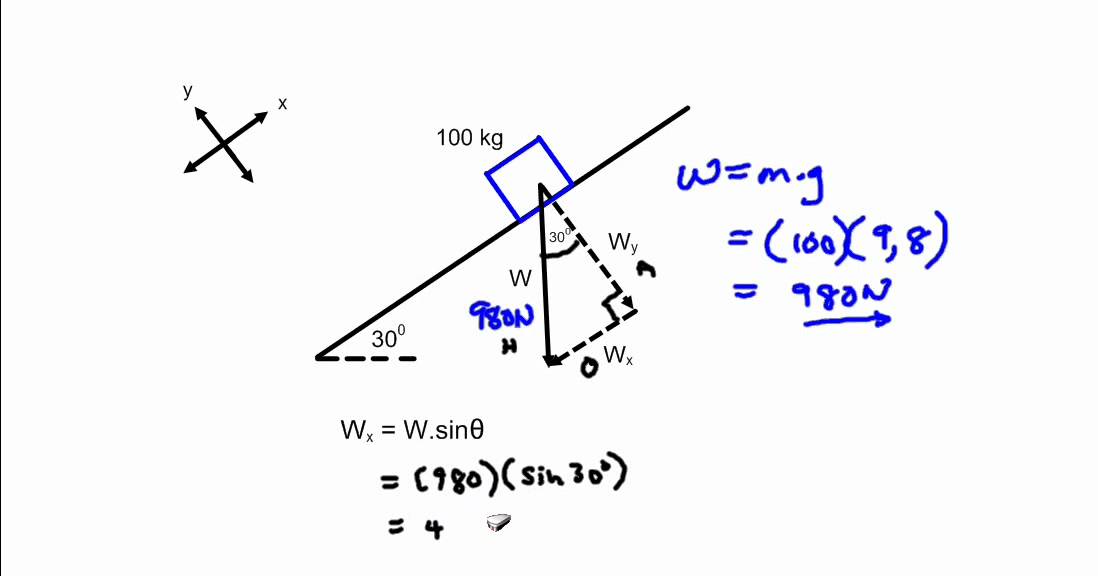 inclines-2-calculating-all-the-forces-for-a-stationary-object-on-an