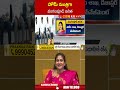 హోమ్ మంత్రిగా వంగలపూడి అనిత | #vangalapudianitha #cmchandrababu #ytshorts | ABN Telugu  - 00:57 min - News - Video
