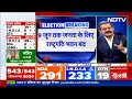 Lok Sabha Election 2024 Results: 9 जून तक राष्ट्रपति भवन बंद, 11 बजे कल हो सकती है NDA कैबिनेट बैठक - 09:08 min - News - Video