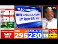 Lok Sabha Election 2024 Results | कल दिल्ली में होगी I.N.D.I.A. की बैठक : Sharad Pawar