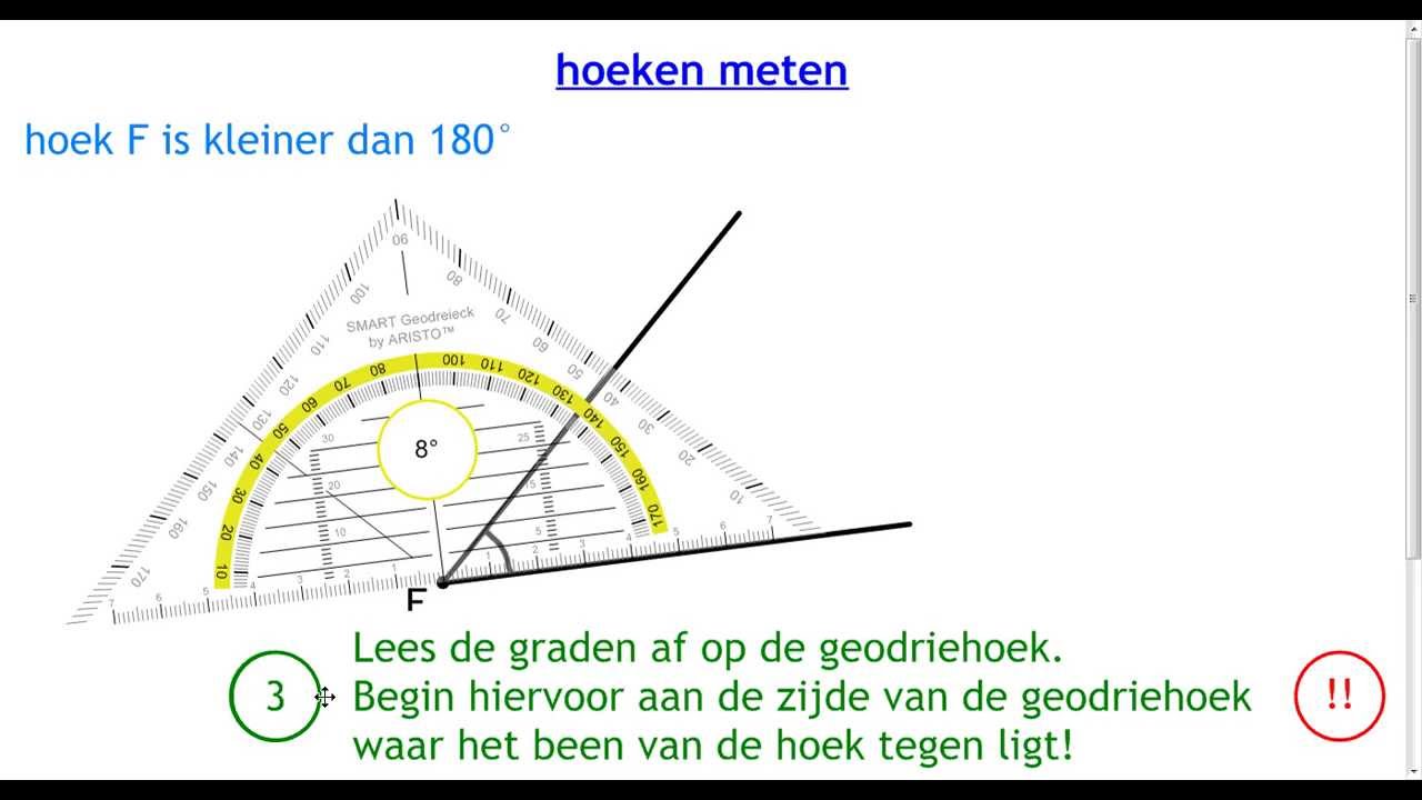 Hoeken Meten Youtube