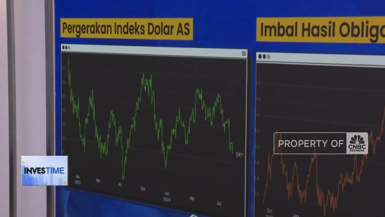 Inflasi AS Turun, Kabar Baik Apa Buruk?