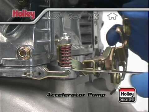 Accelerator Pump - YouTube pontiac 3 8 series 2 engine diagram 
