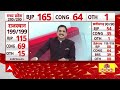 MP Election Result 2023 Live: सीएम बनेंगे Shivraj, Interview में कर दिया बड़ा खुलासा! | ABP News  - 08:08:40 min - News - Video