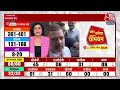 Rahul Gandhi Reaction On Exit Poll Live Updates: एग्जिट पोल पर राहुल की कड़ी प्रतिक्रिया | Aaj Tak - 05:43:00 min - News - Video