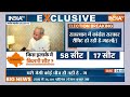 Ashok Gehlot Exclusive : वोटिंग के दिन अशोक गहलोत की India Tv से खास बातचीत | Rajasthan Election  - 04:28 min - News - Video