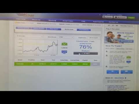 How to trade binary options successfully by meir liraz