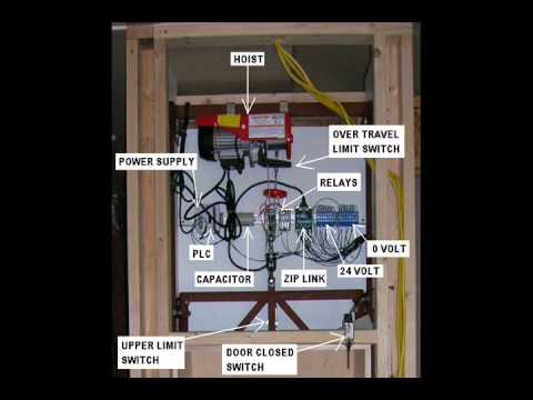 DIY dumb waiter construction details - YouTube hoist pulley system diagram 