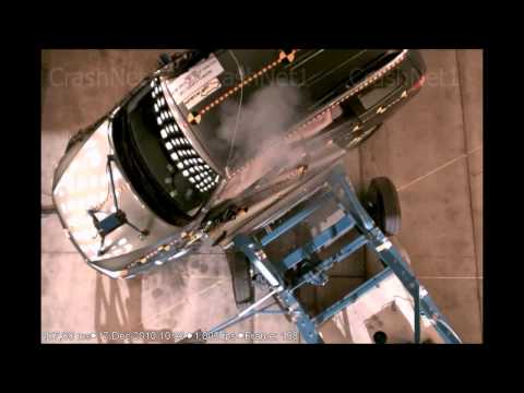 فيديو اختبارات التصادم سوبارو فورستر منذ عام 2008