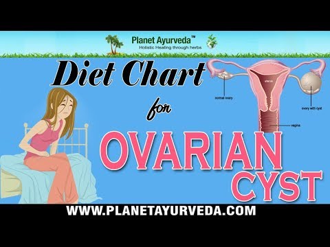 Diet Plan for Patients of Ovarian Cyst - Foods To be Eat and Avoided