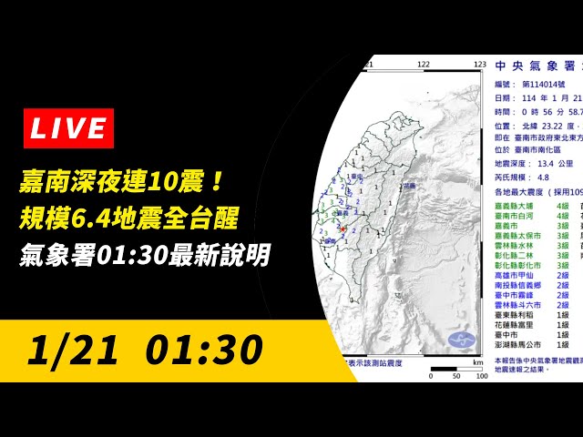 曹西平受困電梯喊求救 嘉義6.4地震傳災情