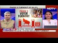 Lok Sabha Elections 2024 | Elections Reach Half-Way Mark: No Wave Or Certain Result?  - 19:18 min - News - Video