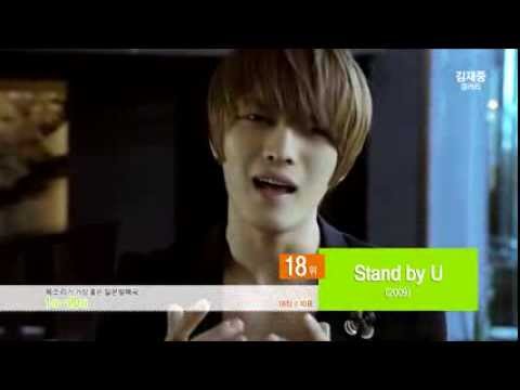 (DCJJgallery) TOP20 Jaejoong Japanese songs