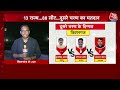 Black And White: पूरे देश से मतदान से जुड़ी बड़ी खबरें | Second Phase Voting | Sudhir Chaudhary  - 06:04 min - News - Video