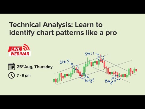 Technical Analysis: Learn to identity chart patterns like a pro | Century Financial