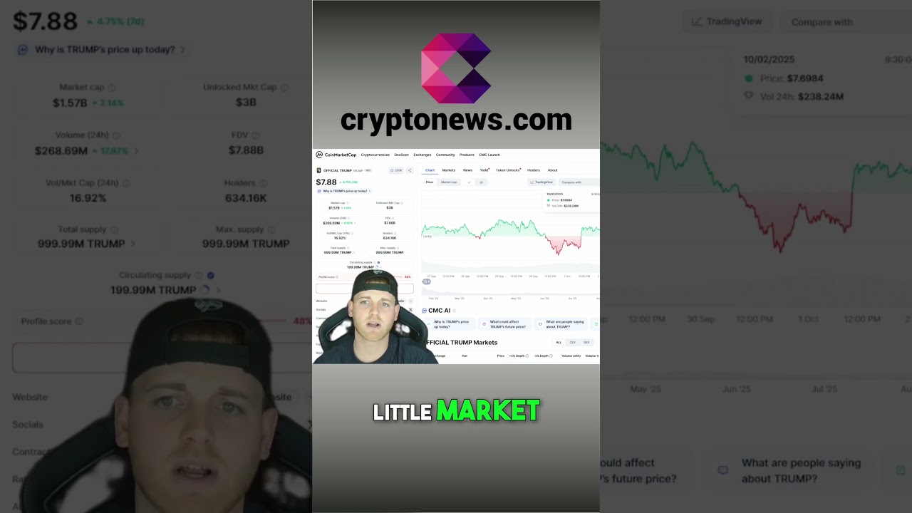 Trump Coin's EXPLOSIVE Potential: Trade Secrets Revealed! shorts