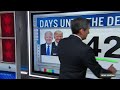Biden, Trump set record for earliest presidential debate  - 08:09 min - News - Video