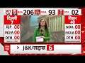 Arun Goel News: इस्तीफे के बाद चंडीगढ़ से चुनाव लड़ेंगे अरुण गोयल? राकेश शुक्ला को सुनिए | Election - 05:33 min - News - Video