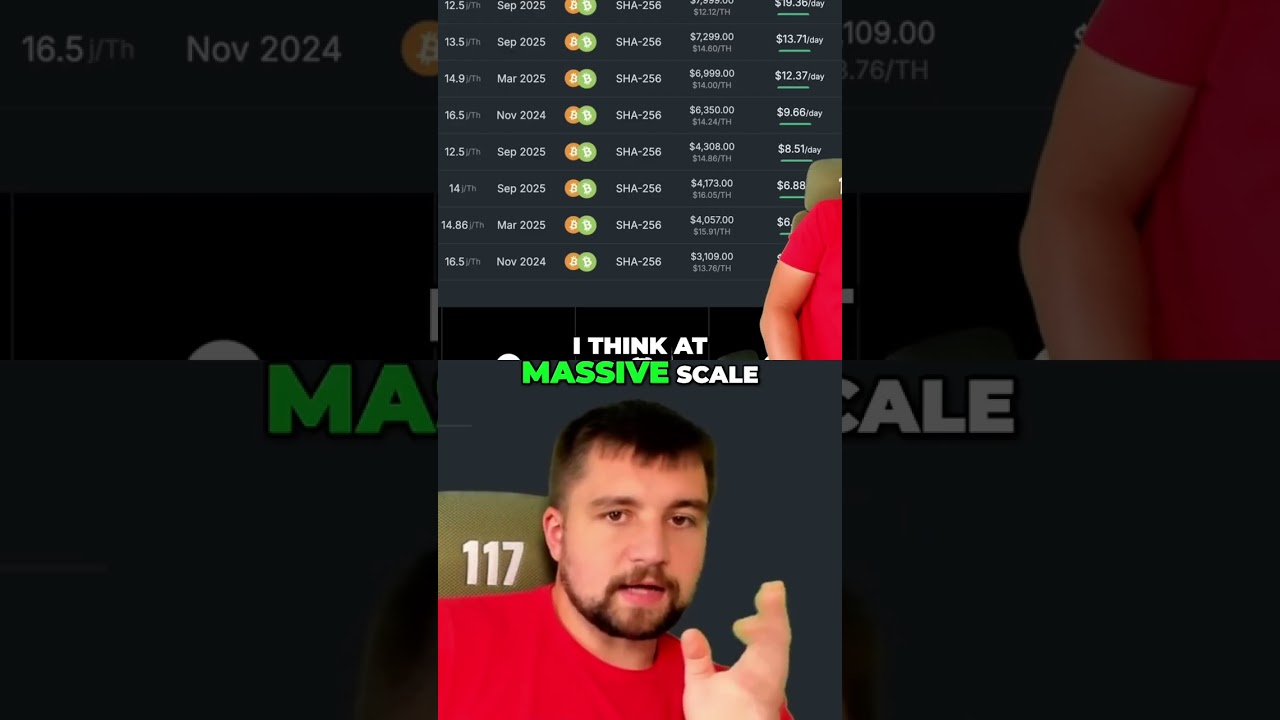 Bitcoin Mining: Efficiency is King! Best Setup for Max Profits! shorts
