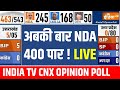 India TV CNX Lok Sabha Opinion Poll LIVE: PM Modi का चलेगा जादू, अबकी बार NDA 400 पार ! BJP