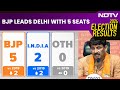 Election Results 2024 | BJP Leads Delhi With 5 Seats, Manoj Tiwari, Bansuri Swaraj Ahead