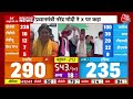 Lok Sabha Election Results 2024: Raebareli की सेवा में कोई कसर नहीं छोड़ेंगे- Priyanka Gandhi  - 05:12 min - News - Video