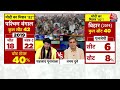 Halla Bol: BJP ने किसानों के हत्यारे को परिवार में शामिल किया- Abhay Dubey | Anjana Om Kashyap  - 15:45 min - News - Video