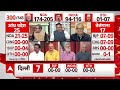 Sandeep Chaudhary और Abhay Dubey के साथ Exit Poll 2024 LIVE | ABP C Voter EXIT POLL | Elections 2024  - 00:00 min - News - Video