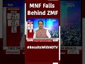 Mizoram Elections Results: Ruling MNF Falls Behind In Mizoram, Opposition Takes Lead In Early Trends - 00:15 min - News - Video