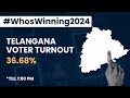 Telangana Polls 2023 | 36.68% Voter Turnout Till 1 PM | NewsX