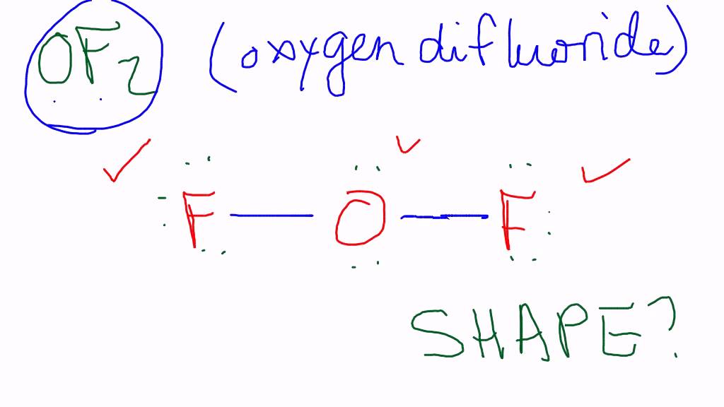 Lewis Dot Structure Examples mp4 YouTube