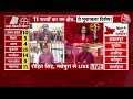 Lok Sabha Election 2024 Phase 3 Voting: वोटिंग के बीच Lalu Yadav ने खेला मुस्लिम आरक्षण का दांव  - 08:15 min - News - Video