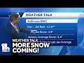 Weather Talk: Approaching average snow total