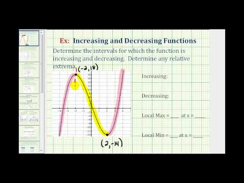 Increasing / Decreasing / Relative Extrema ( Video ) | Algebra | CK-12 ...