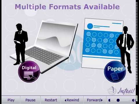 The DiSC® Profile: How to Get Started - How To Use DiSC Profiles