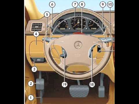 Mercedes brake light switch problem #7