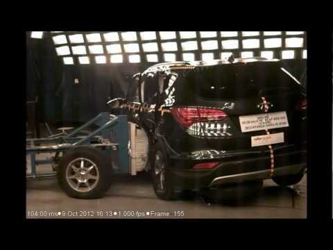 Video-Crashtest Hyundai Santa Fe seit 2012