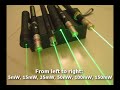 Green Lasers: What Can Certain mW Do?