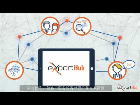 video Exporthub| Exporthub