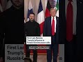 Melania Trump’s influence in Russia-Ukraine peace talks  - 01:21 min - News - Video