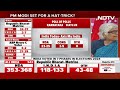 Exit Polls Of Karnataka | Karnataka Exit Poll: Most Polls Predict 20 Seats For NDA  - 03:32 min - News - Video
