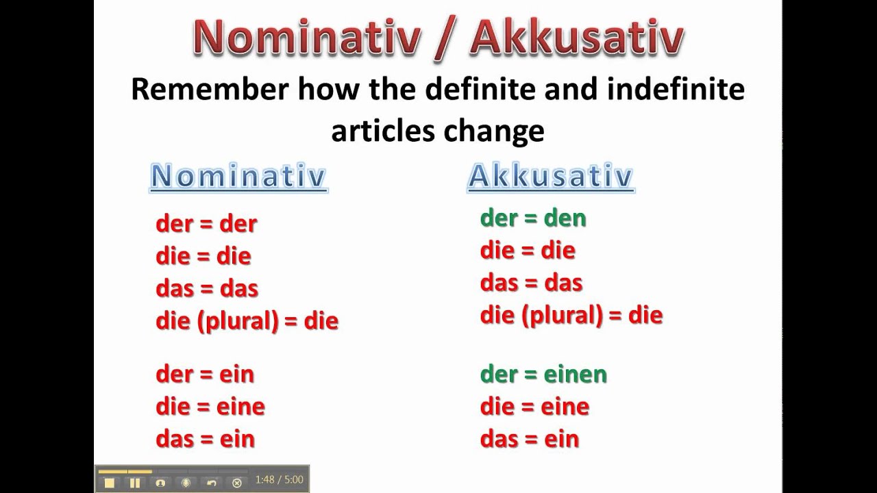 was-ist-ein-nominativ-herbalied